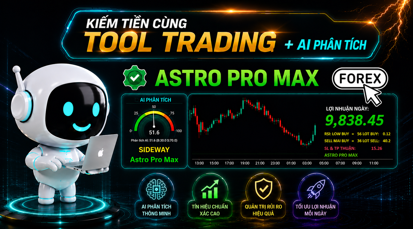 Giới thiệu Astro Pro Max